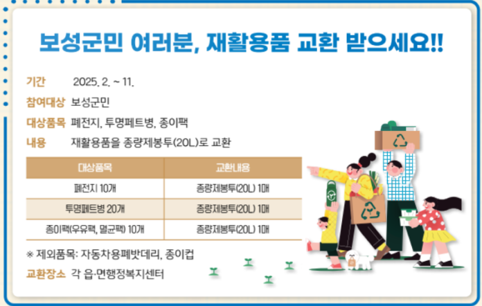 재활용품